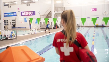 Top 5 Safety Around Water Tips from the…